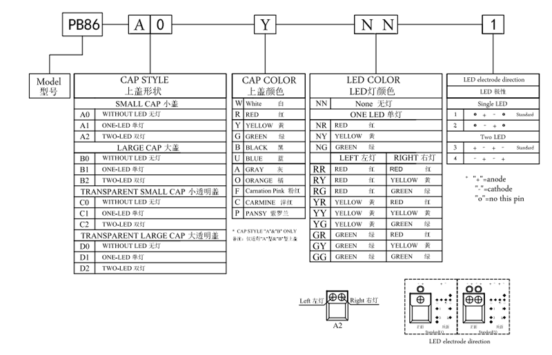 1599115691474745.?noCache=kemhc9uq